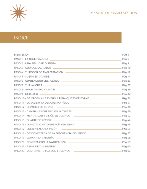 Las Bases de La Manifestación - 22 Pasos